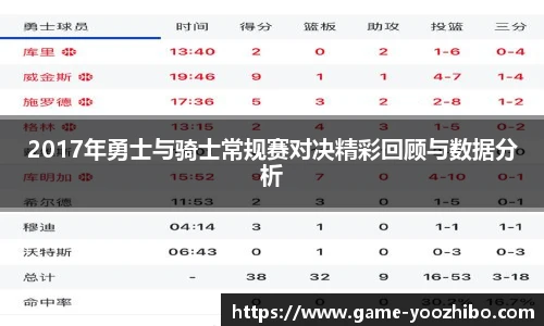 2017年勇士与骑士常规赛对决精彩回顾与数据分析