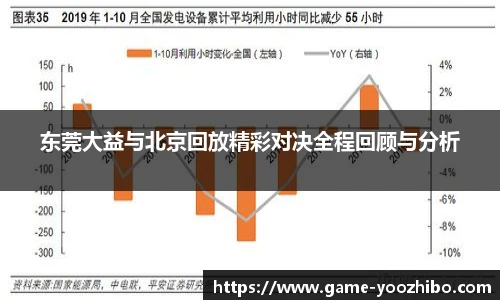 东莞大益与北京回放精彩对决全程回顾与分析